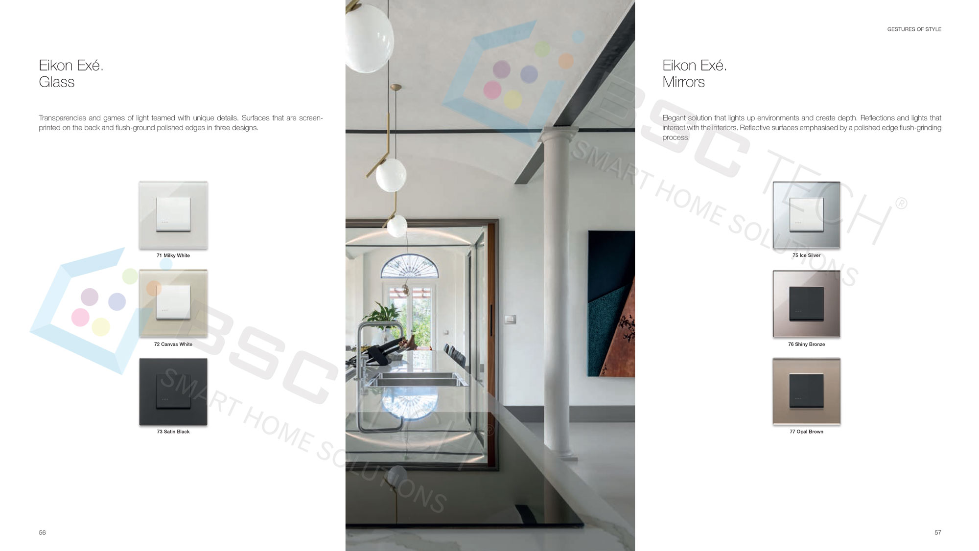 Tổng hợp tất cả công tắc